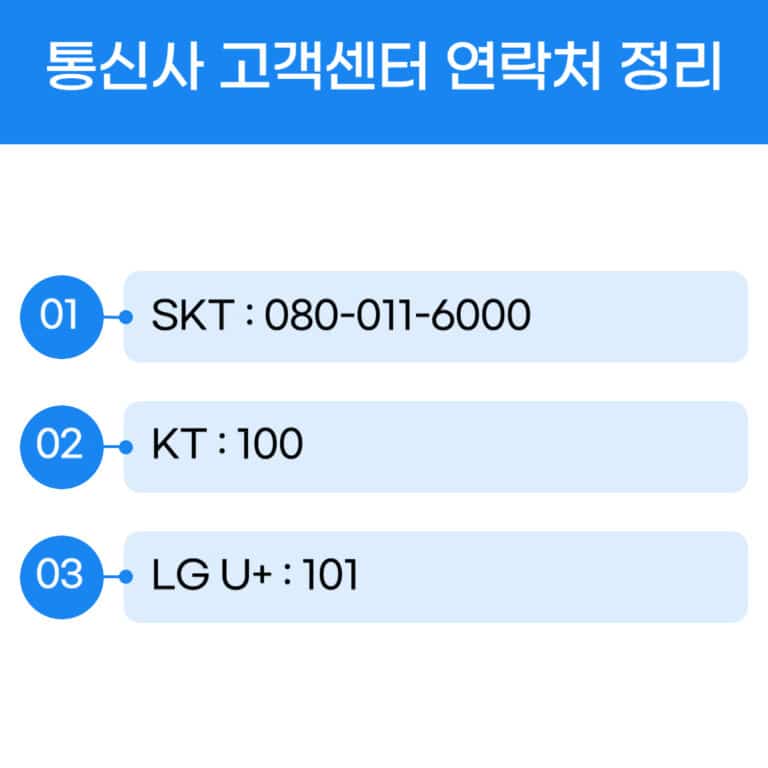 통신사별 고객센터 연락처