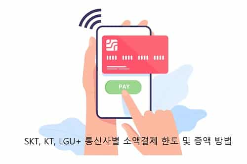 한도증액방법